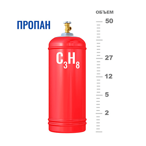 Газовые баллоны для пропана в Выхино Газовые баллоны для пропана в Выхино